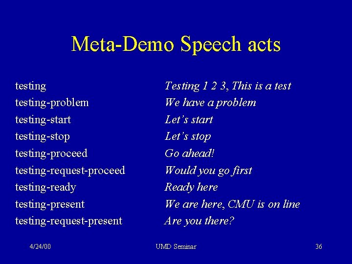 Meta-Demo Speech acts testing-problem testing-start testing-stop testing-proceed testing-request-proceed testing-ready testing-present testing-request-present 4/24/00 Testing 1