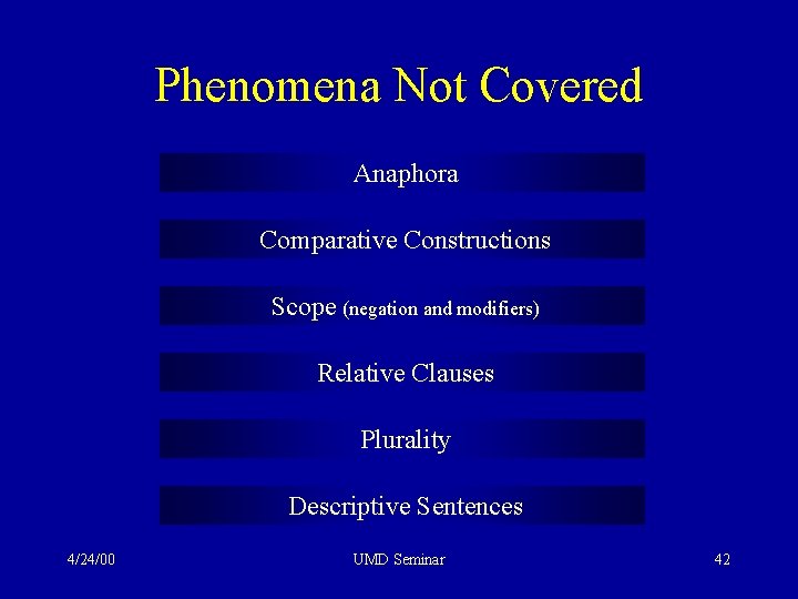Phenomena Not Covered Anaphora Comparative Constructions Scope (negation and modifiers) Relative Clauses Plurality Descriptive