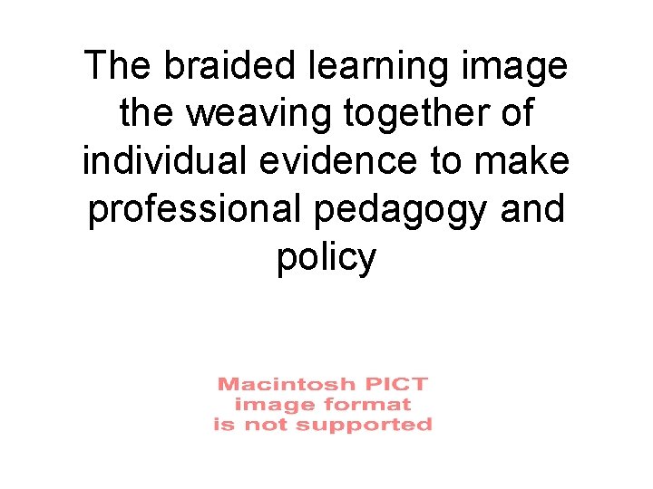 The braided learning image the weaving together of individual evidence to make professional pedagogy