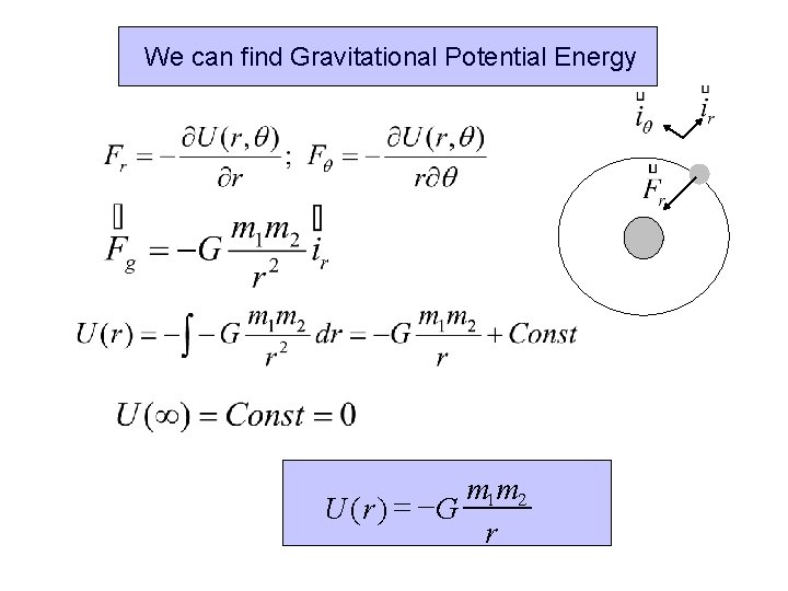 We can find Gravitational Potential Energy m 1 m 2 U (r ) =
