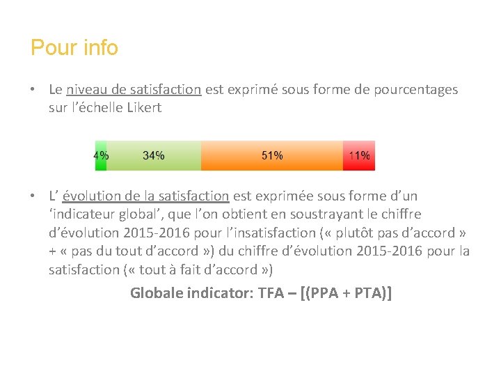 Pour info • Le niveau de satisfaction est exprimé sous forme de pourcentages sur