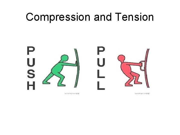 Compression and Tension 