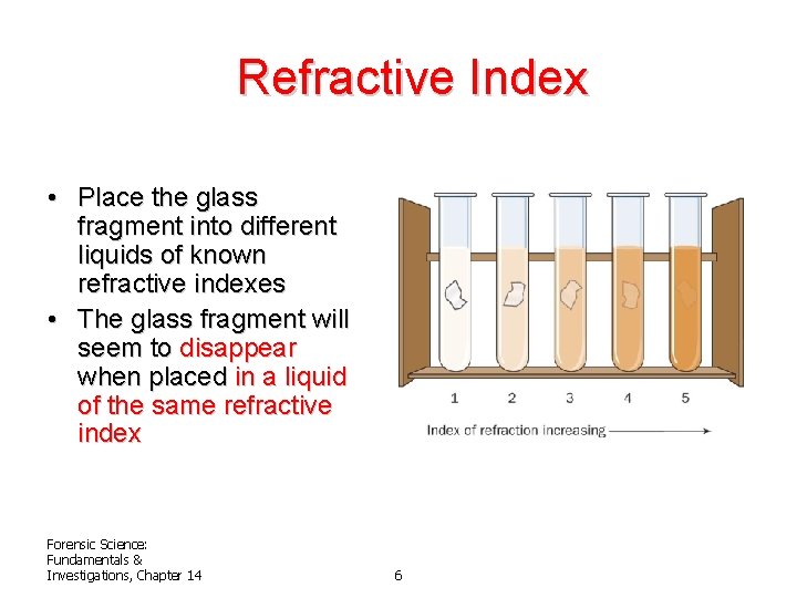  Refractive Index • Place the glass fragment into different liquids of known refractive