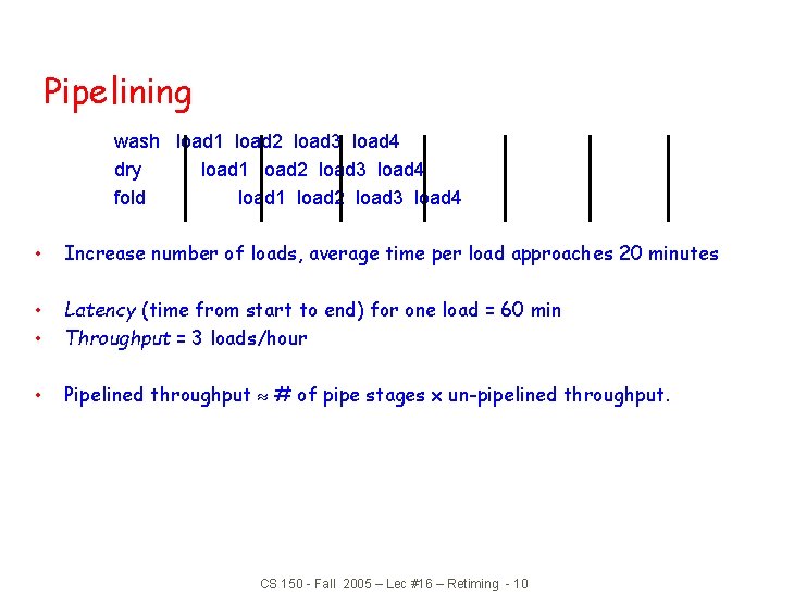 Pipelining wash load 1 load 2 load 3 load 4 dry load 1 load Pipelining wash load 1 load 2 load 3 load 4 dry load 1 load
