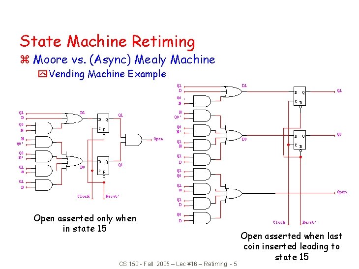 State Machine Retiming z Moore vs. (Async) Mealy Machine y Vending Machine Example Open State Machine Retiming z Moore vs. (Async) Mealy Machine y Vending Machine Example Open