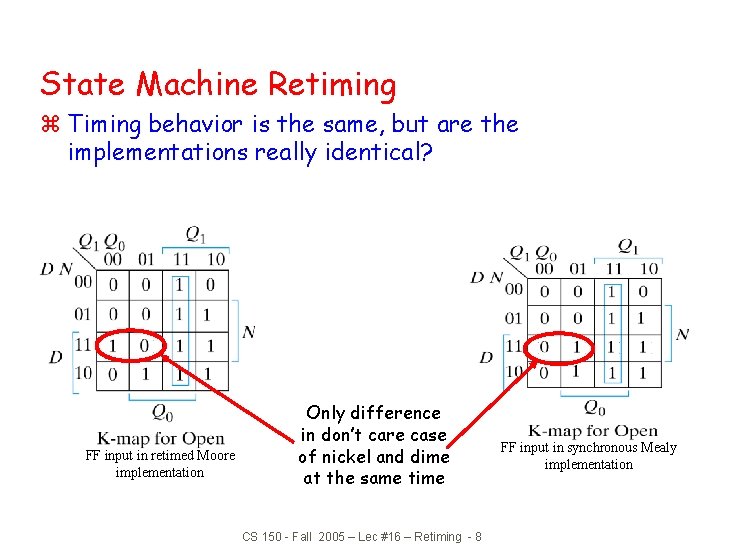State Machine Retiming z Timing behavior is the same, but are the implementations really State Machine Retiming z Timing behavior is the same, but are the implementations really