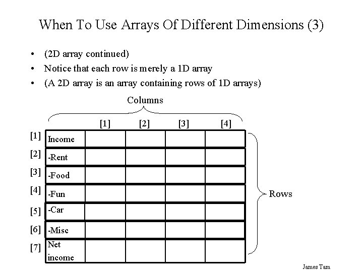 When To Use Arrays Of Different Dimensions (3) • (2 D array continued) •