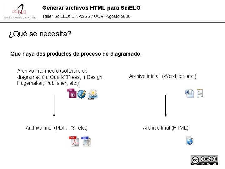 Generar archivos HTML para Sci. ELO Taller Sci. ELO: BINASSS / UCR: Agosto 2008