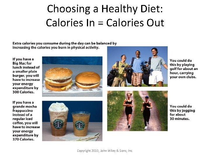 Choosing a Healthy Diet: Calories In = Calories Out Copyright 2010, John Wiley &
