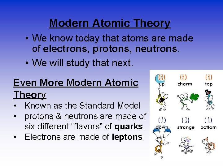 Modern Atomic Theory • We know today that atoms are made of electrons, protons,