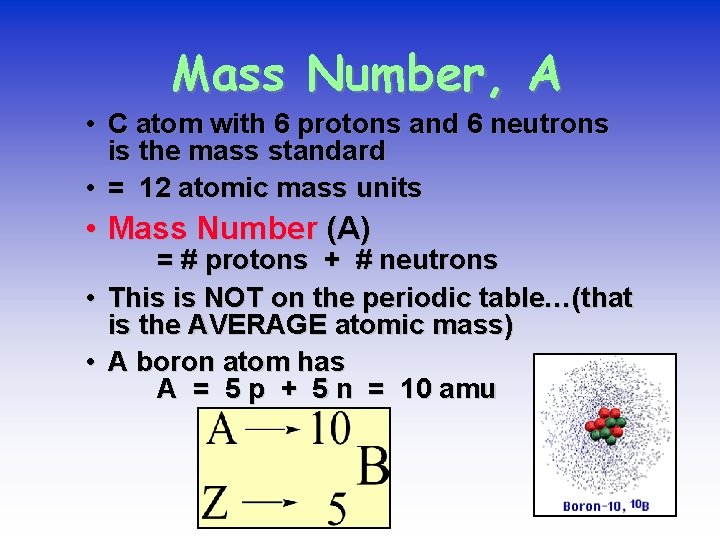 Mass Number, A • C atom with 6 protons and 6 neutrons is the