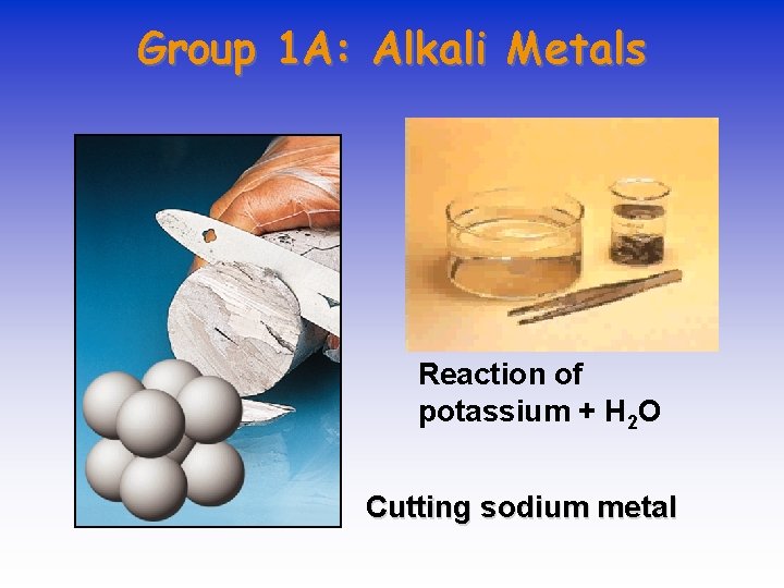 Group 1 A: Alkali Metals Reaction of potassium + H 2 O Cutting sodium