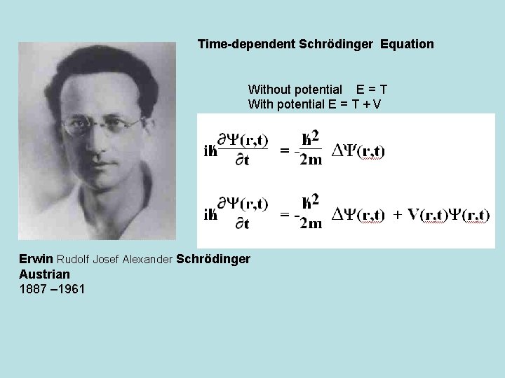 Time-dependent Schrödinger Equation Without potential E = T With potential E = T +