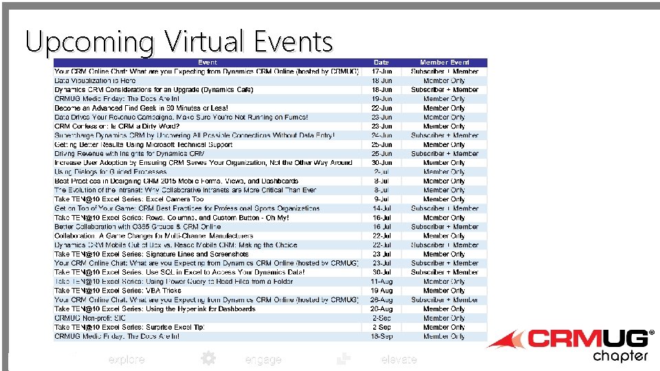 Upcoming Virtual Events explore engage elevate 