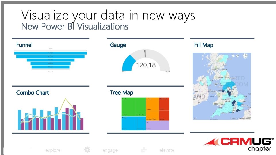 Visualize your data in new ways explore engage elevate 