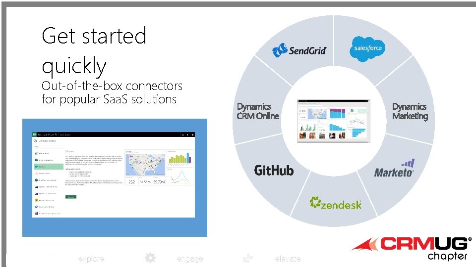 Get started quickly Out-of-the-box connectors for popular Saa. S solutions explore engage elevate 