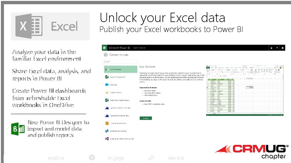 Unlock your Excel data Publish your Excel workbooks to Power BI Analyze your data