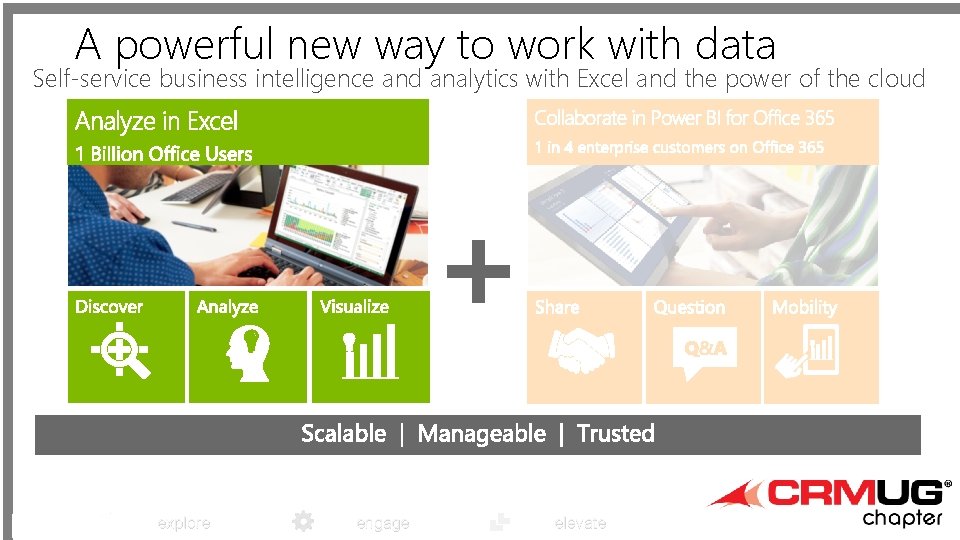 A powerful new way to work with data Self-service business intelligence and analytics with