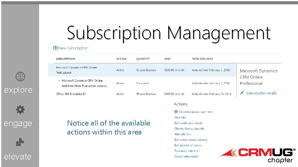 Subscription Management explore engage elevate Notice all of the available actions within this area