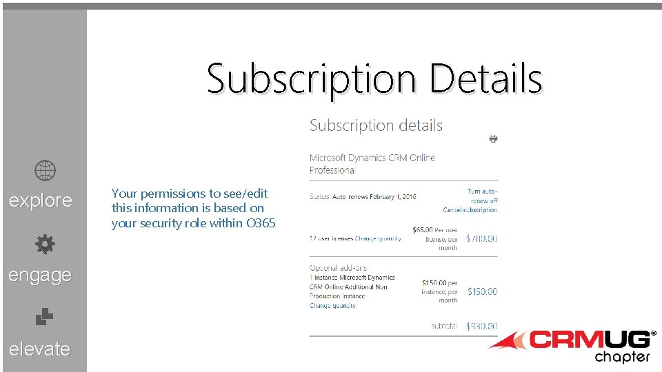 Subscription Details explore engage elevate Your permissions to see/edit this information is based on