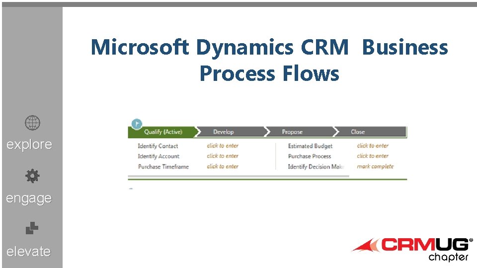Microsoft Dynamics CRM Business Process Flows explore engage elevate Microsoft Dynamics CRM User Group