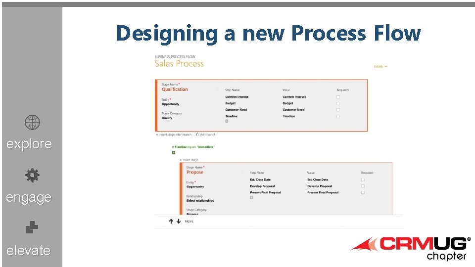Designing a new Process Flow explore engage elevate Microsoft Dynamics CRM User Group (CRMUG®)