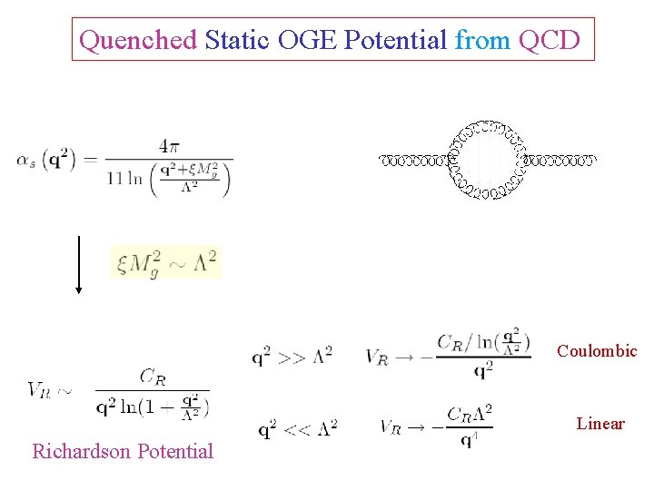 Quenched Static OGE Potential from QCD Coulombic Linear Richardson Potential 