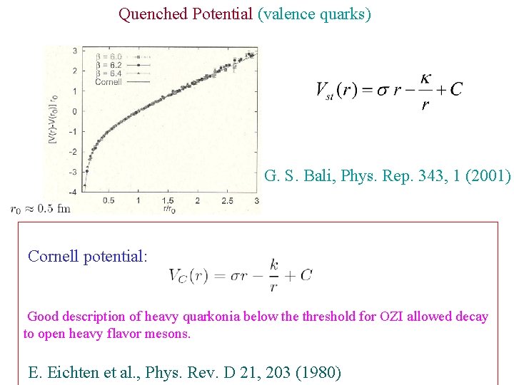 Quenched Potential (valence quarks) G. S. Bali, Phys. Rep. 343, 1 (2001) Cornell potential: