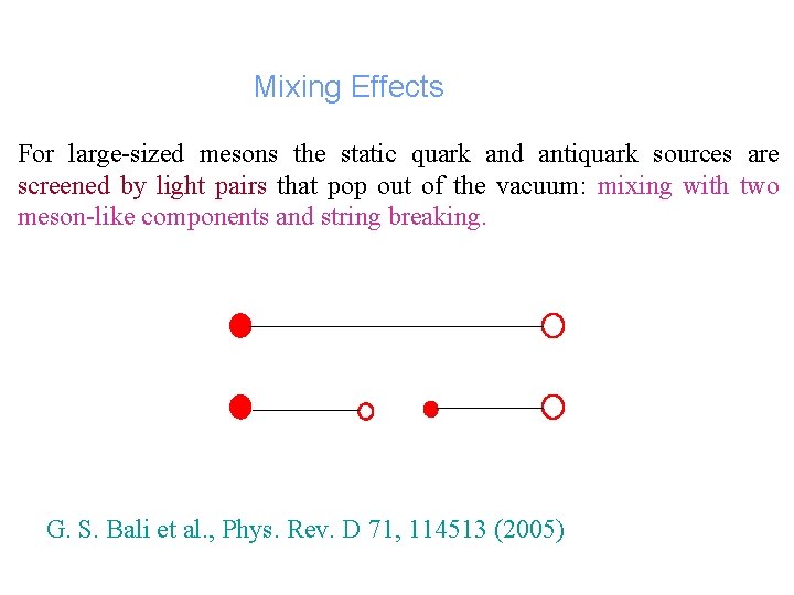 Mixing Effects For large-sized mesons the static quark and antiquark sources are screened by