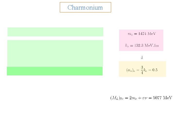 Charmonium 