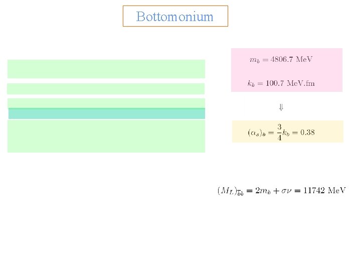 Bottomonium 