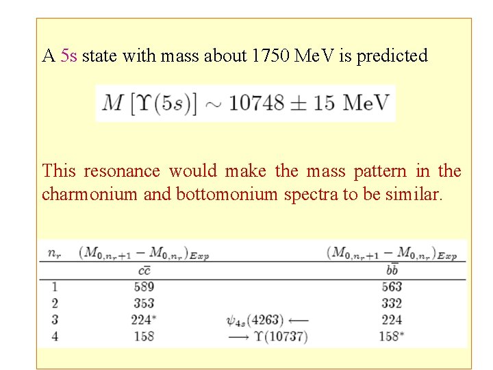 A 5 s state with mass about 1750 Me. V is predicted This resonance