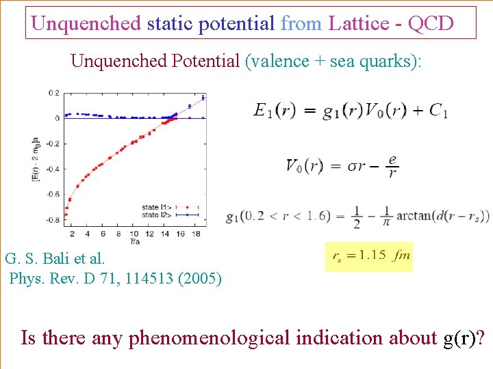 Unquenched static potential from Lattice - QCD Unquenched Potential (valence + sea quarks): G.