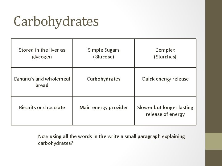 Carbohydrates Stored in the liver as glycogen Simple Sugars (Glucose) Complex (Starches) Banana’s and