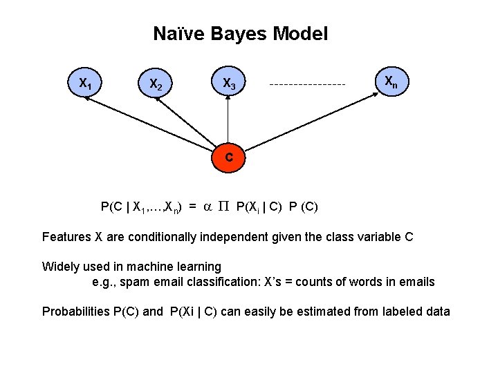 Bayesian Networks Read Rn Ch 13 6 14