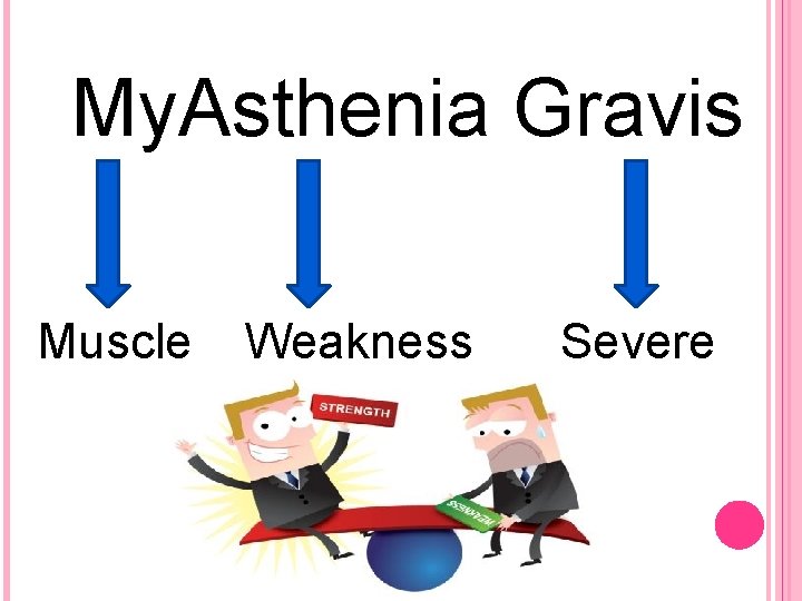My. Asthenia Gravis Muscle Weakness Severe 