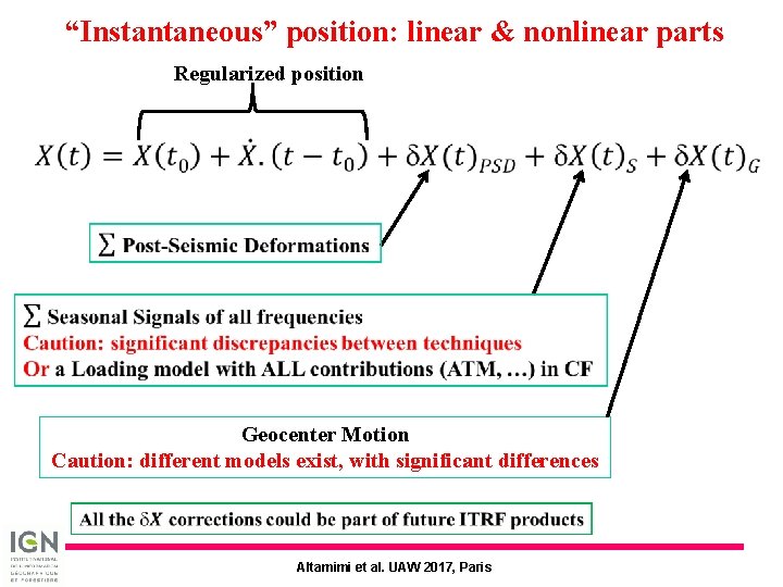 “Instantaneous” position: linear & nonlinear parts Regularized position Geocenter Motion Caution: different models exist, “Instantaneous” position: linear & nonlinear parts Regularized position Geocenter Motion Caution: different models exist,