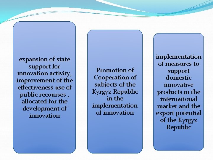 expansion of state support for innovation activity, improvement of the effectiveness use of public