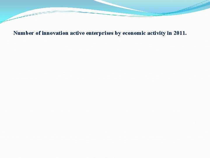 Number of innovation active enterprises by economic activity in 2011. 