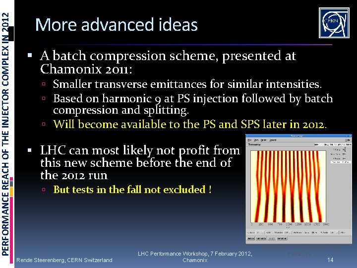 PERFORMANCE REACH OF THE INJECTOR COMPLEX IN 2012 More advanced ideas A batch compression