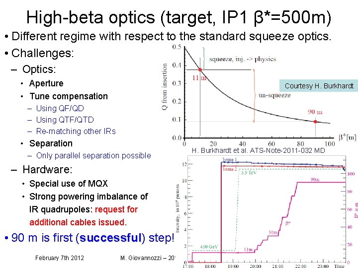 High-beta optics (target, IP 1 β*=500 m) • Different regime with respect to the