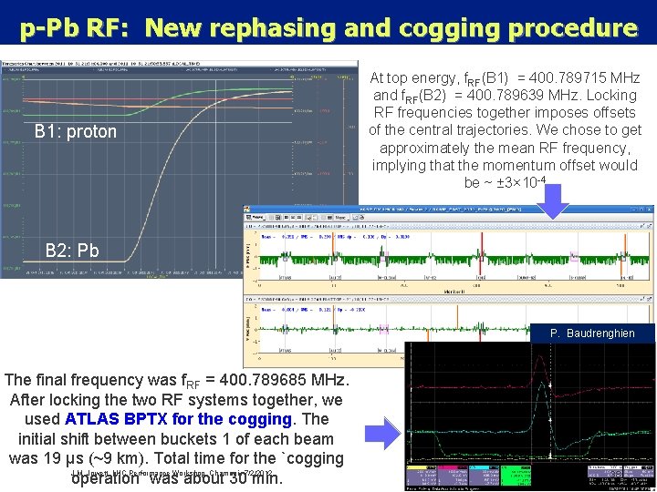 p-Pb RF: New rephasing and cogging procedure B 1: proton At top energy, f.