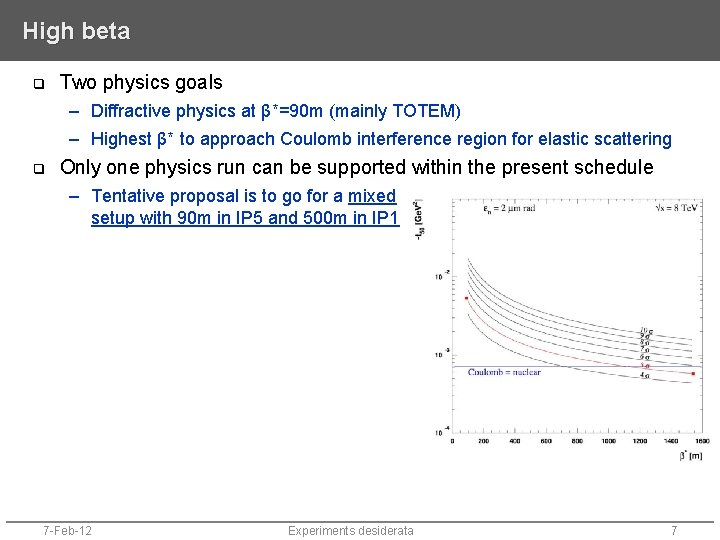 High beta q Two physics goals – Diffractive physics at β*=90 m (mainly TOTEM)