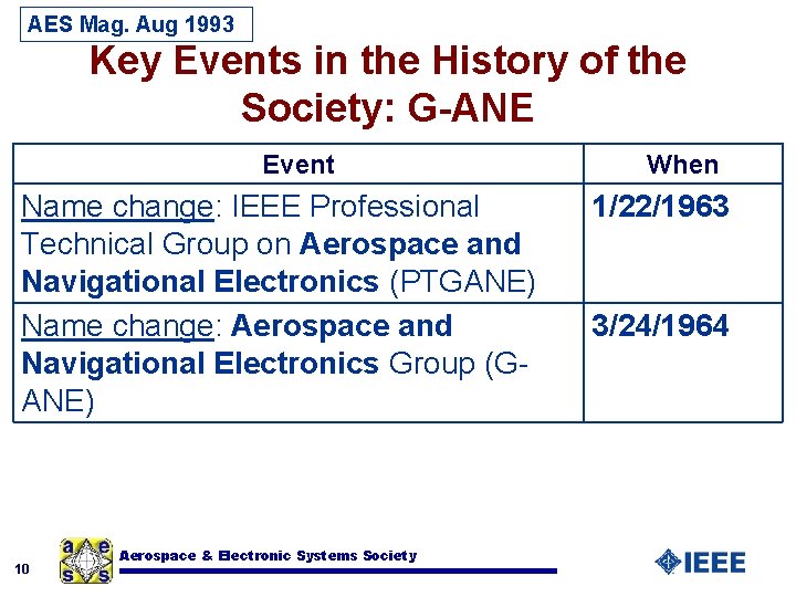AES Mag. Aug 1993 Key Events in the History of the Society: G-ANE Event