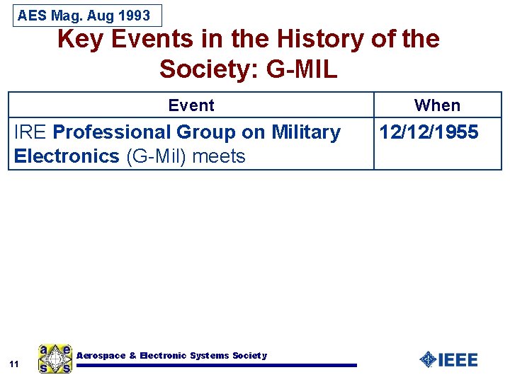 AES Mag. Aug 1993 Key Events in the History of the Society: G-MIL Event