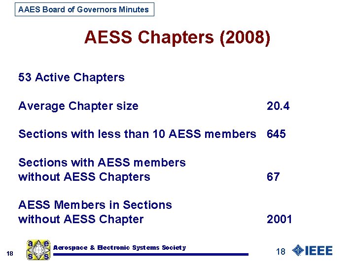 AAES Board of Governors Minutes AESS Chapters (2008) 53 Active Chapters Average Chapter size
