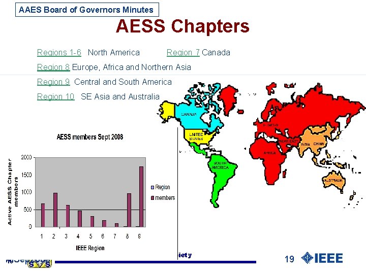 AAES Board of Governors Minutes AESS Chapters Regions 1 -6 North America Region 7