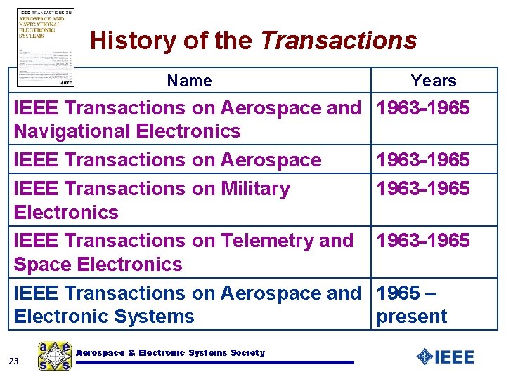 History of the Transactions Name IEEE Transactions on Aerospace and Navigational Electronics IEEE Transactions