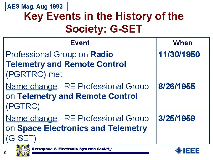 AES Mag. Aug 1993 Key Events in the History of the Society: G-SET Event