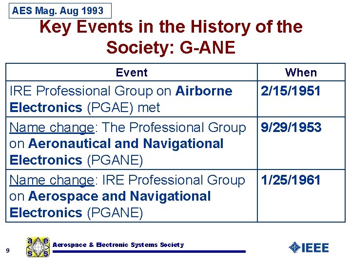 AES Mag. Aug 1993 Key Events in the History of the Society: G-ANE Event